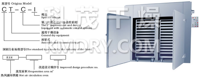 CT-C系列熱風(fēng)循環(huán)烘箱 CT-C系列熱風(fēng)循環(huán)烘箱